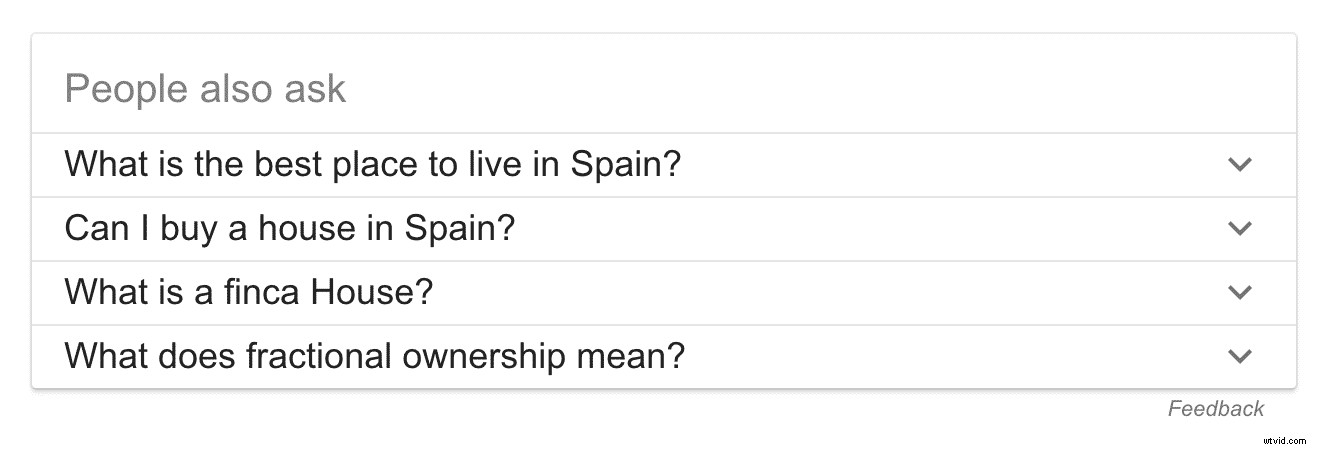 Proven Real Estate Marketing Strategies: Promote Your Listings Effectively