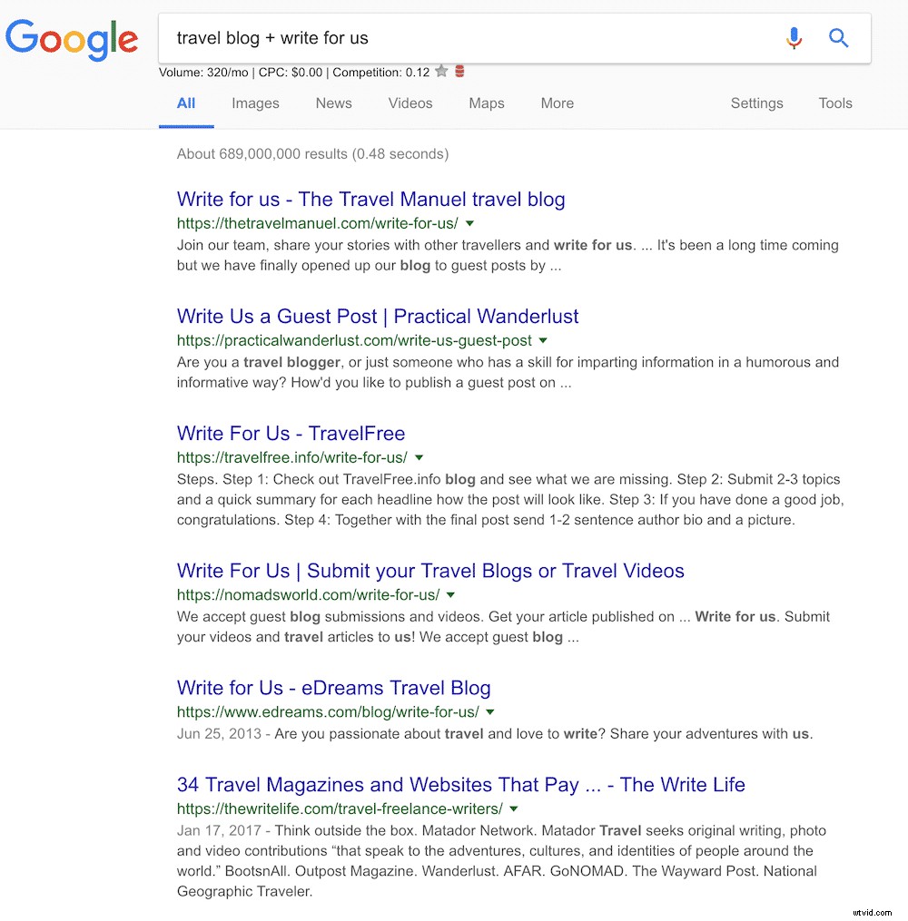 5 Proven Strategies to Boost Your Travel Blog s Visibility and Traffic