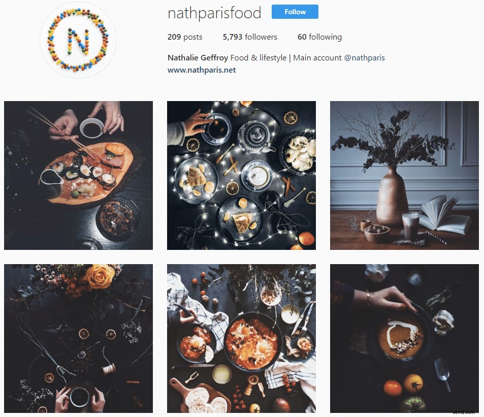 Master Instagram for Business: Essential Tools, Tips & Strategies for Marketers