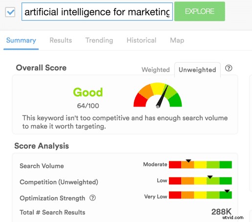 11 Proven Hacks to Supercharge Your Video Marketing Results