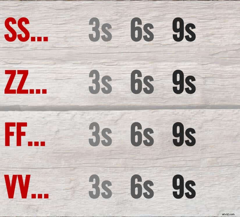 Overcome Camera Fear: Build Confidence for Impactful Video Presence