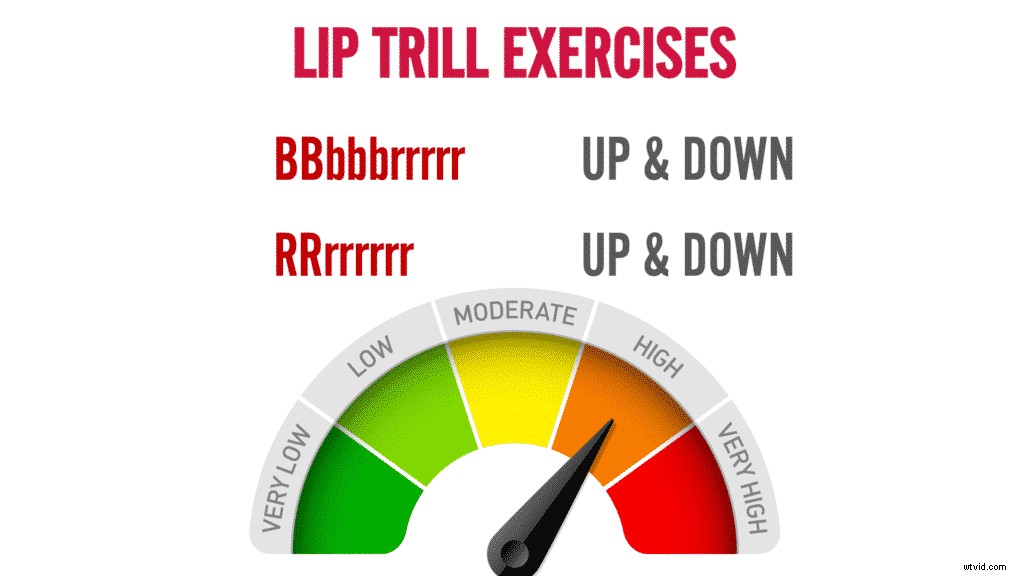 Overcome Camera Fear: Build Confidence for Impactful Video Presence