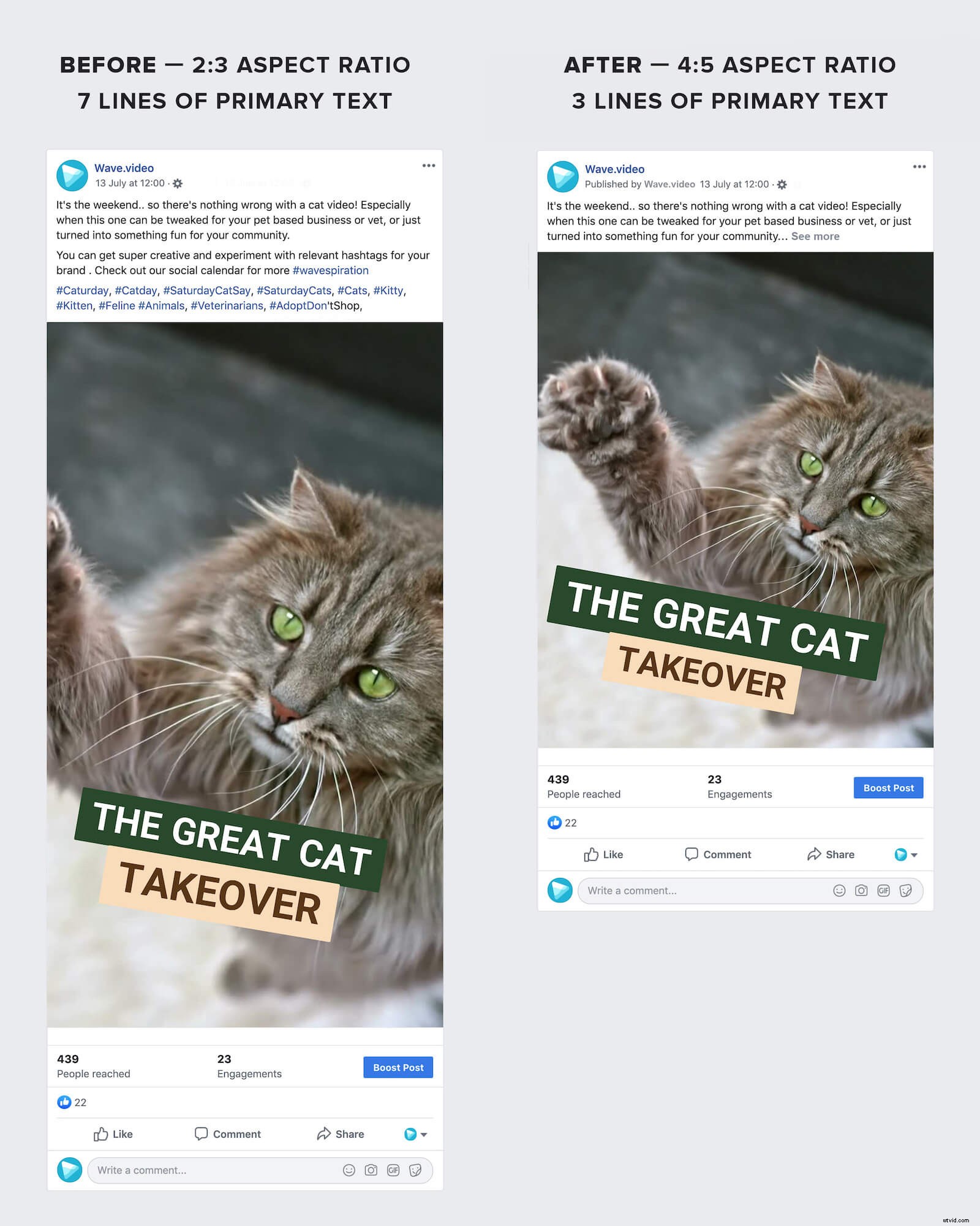Facebook s Ad Format Overhaul in Mobile News Feed: What Marketers Must Know