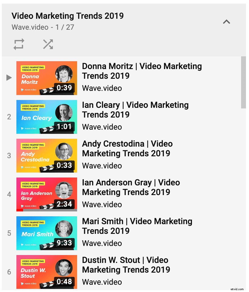 Intelligent Repurposing: Transform 1 Video into 12 High-Impact Marketing Assets