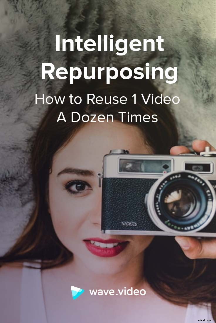 Intelligent Repurposing: Transform 1 Video into 12 High-Impact Marketing Assets