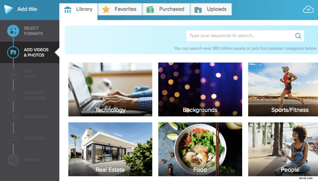 Proven Strategy: Share Text-Heavy Content Effectively on Social Media