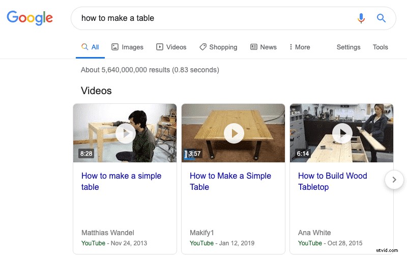 7 Proven Strategies to Distribute and Promote Your Video Content Effectively