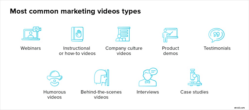 How to Craft a Compelling Explainer Video Script + Free Template