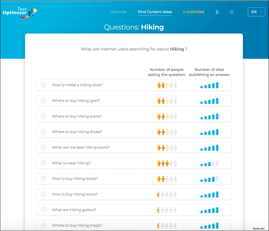Maximize Your Video Reach: Proven Twitter Promotion Strategies