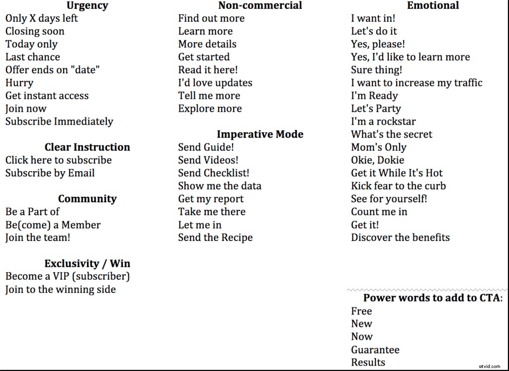 Maximize Your Video Reach: Proven Twitter Promotion Strategies