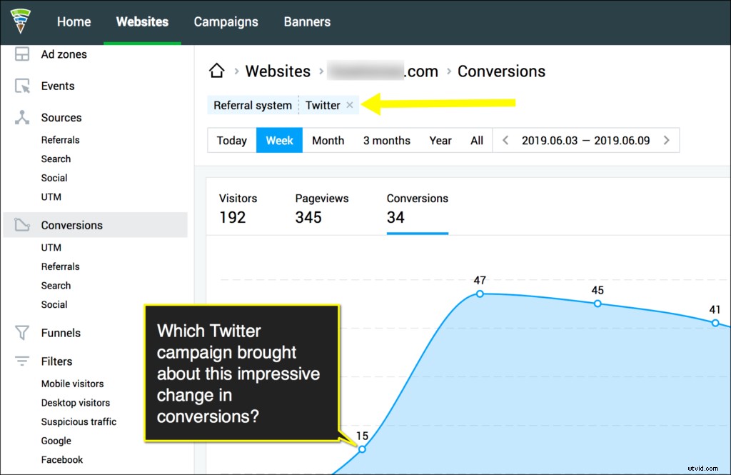 Maximize Your Video Reach: Proven Twitter Promotion Strategies