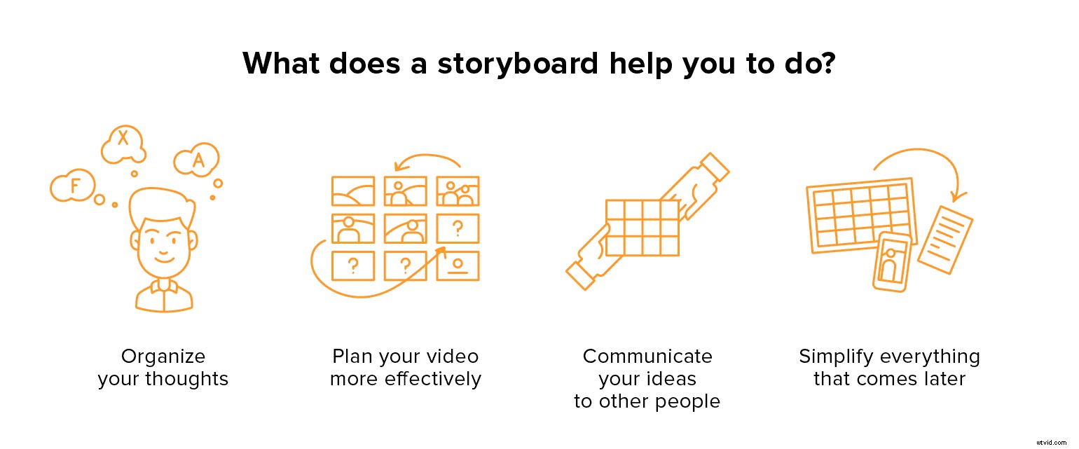 Over 100 Marketing Experts Reveal Their #1 Tip for Crafting Outstanding Videos