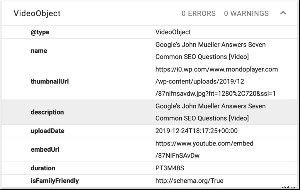 Maximize Reach: How and Why to Promote Your YouTube Videos on Your Website