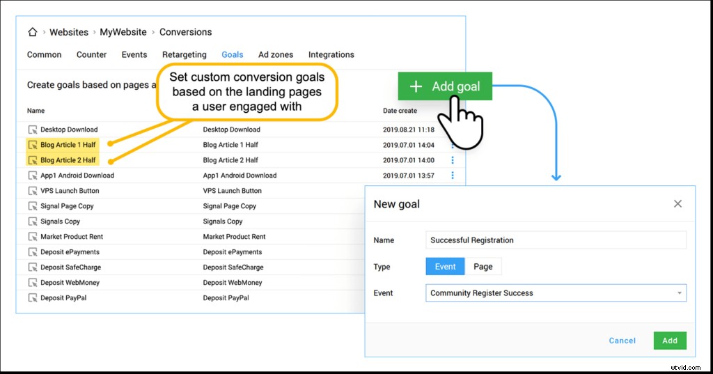 Maximize Reach: How and Why to Promote Your YouTube Videos on Your Website