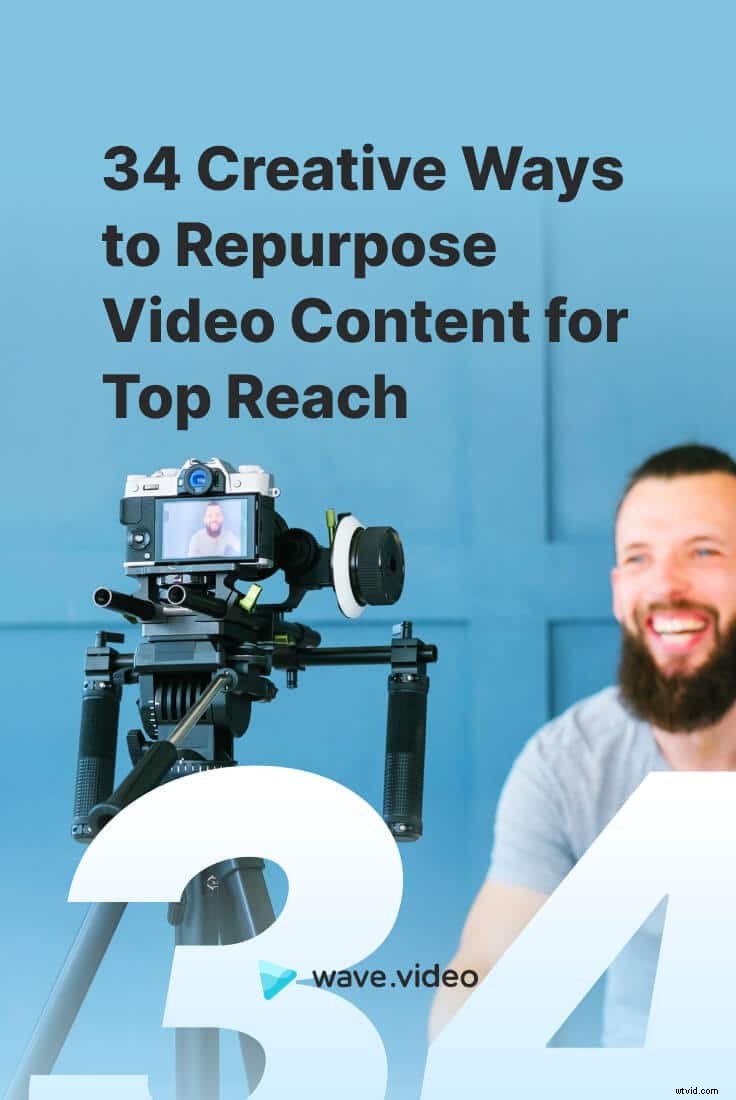 34 Proven Strategies to Repurpose Video Content for Maximum Reach