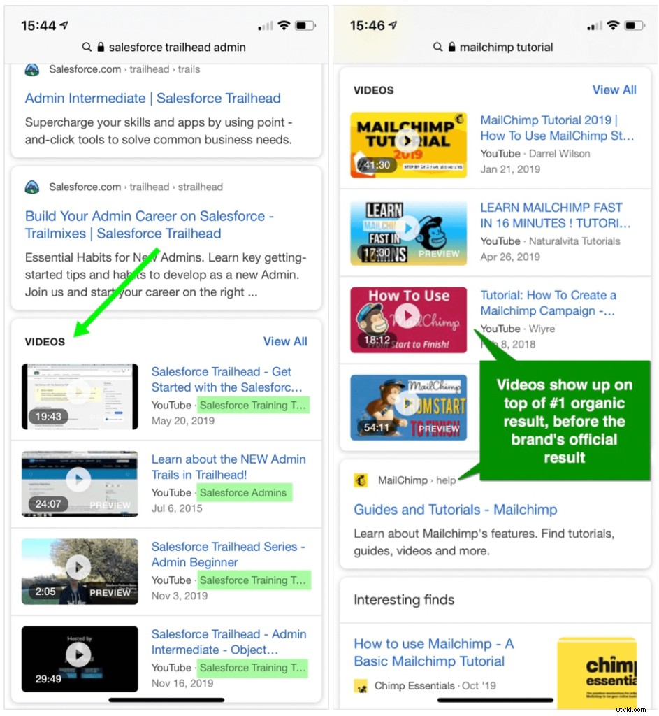Supercharge Branded Search Conversions with a Proven Video Optimization Strategy