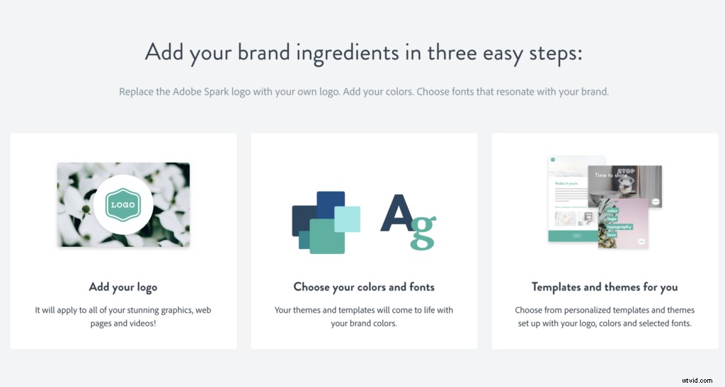 Top 11 Online Video Makers for 2022: Create Pro Videos Effortlessly