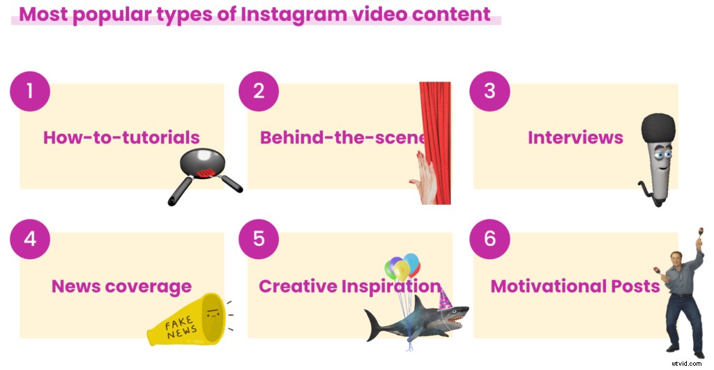 4 Proven Instagram Video Marketing Tactics to Boost Engagement in 2024