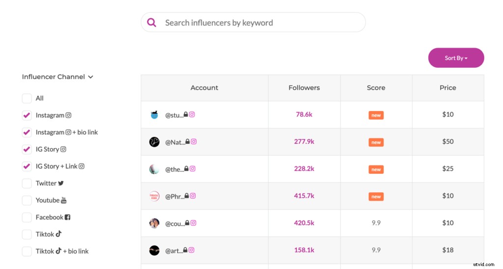 4 Proven Instagram Video Marketing Tactics to Boost Engagement in 2024