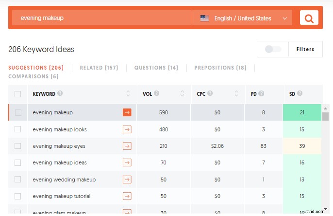 4 Proven Tips for Crafting Killer Video Descriptions That Boost Engagement