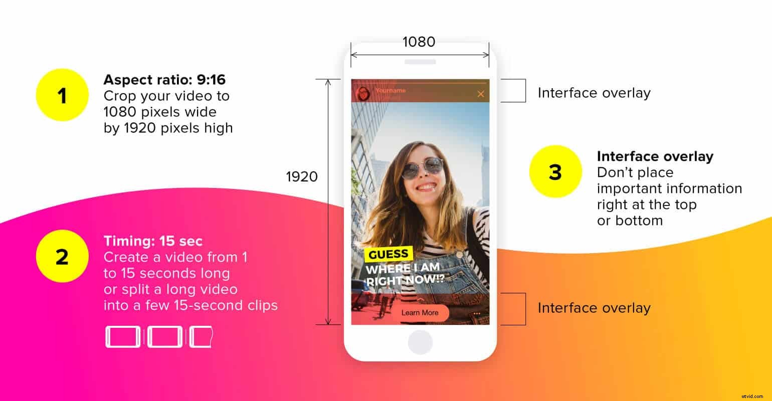 Master Instagram Story Videos: Effortless Beginner s Guide to Get Started