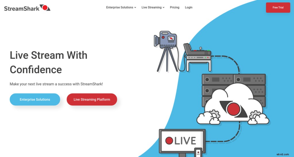 Top 16 Video Marketing Tools for 2021: Proven Solutions That Deliver Results