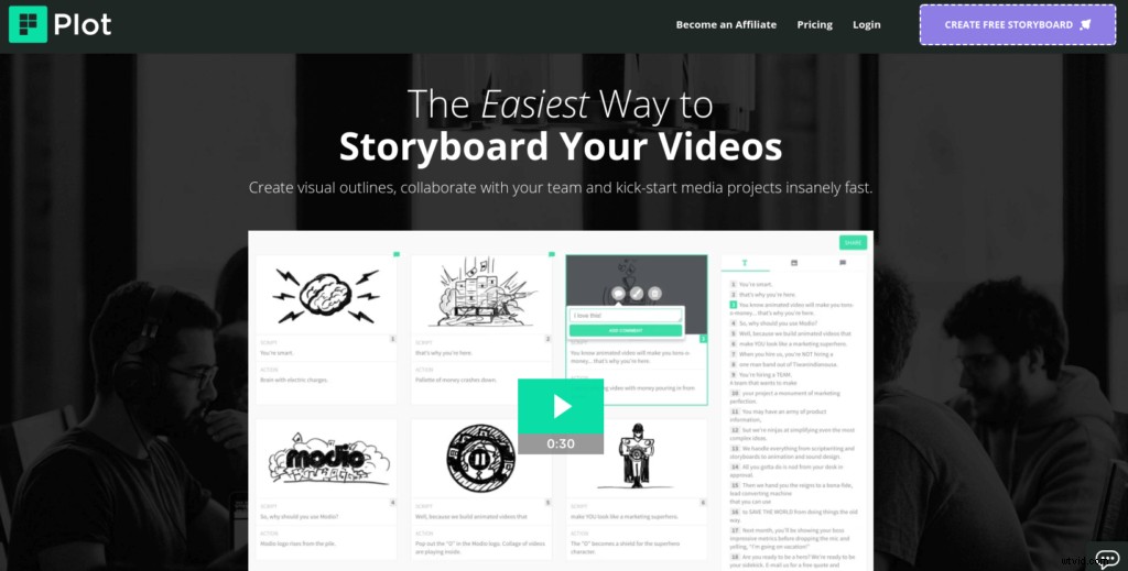 Top 16 Video Marketing Tools for 2021: Proven Solutions That Deliver Results