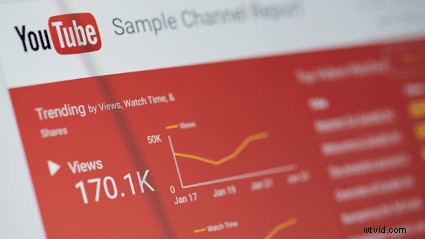 Mastering YouTube Ads in 2020: The Ultimate Beginner s Guide