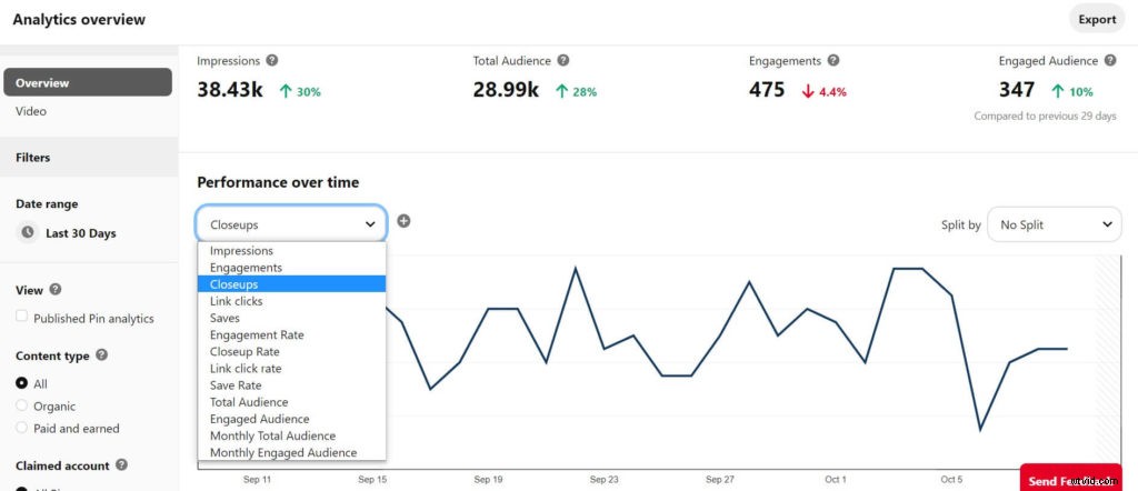 Webinar Recap: 5 Fatal Mistakes Marketers Make with Pinterest Videos (And How to Fix Them)