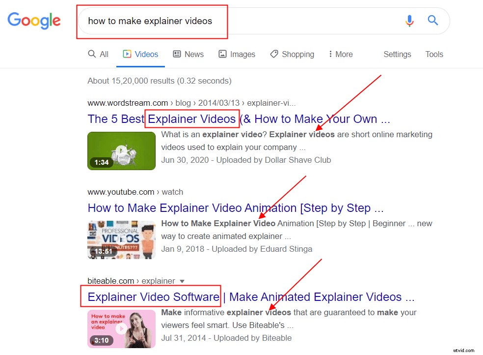 Elevate Your Brand with Video Marketing: Proven Step-by-Step Guide