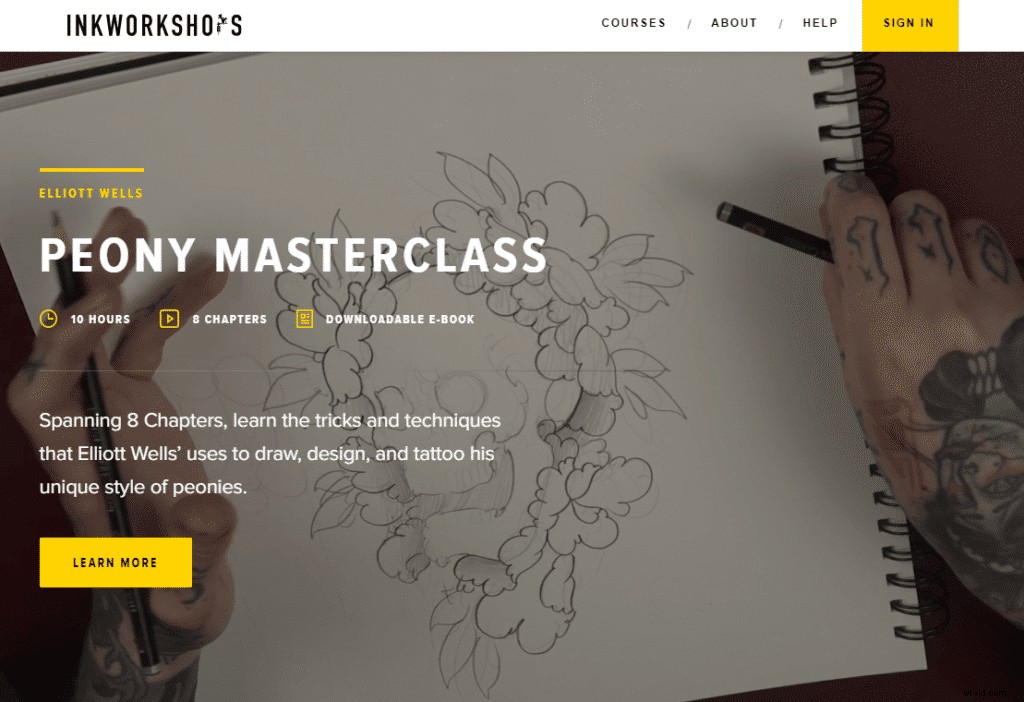 Proven Video Monetization Strategies: Choose the Best for Your Brand