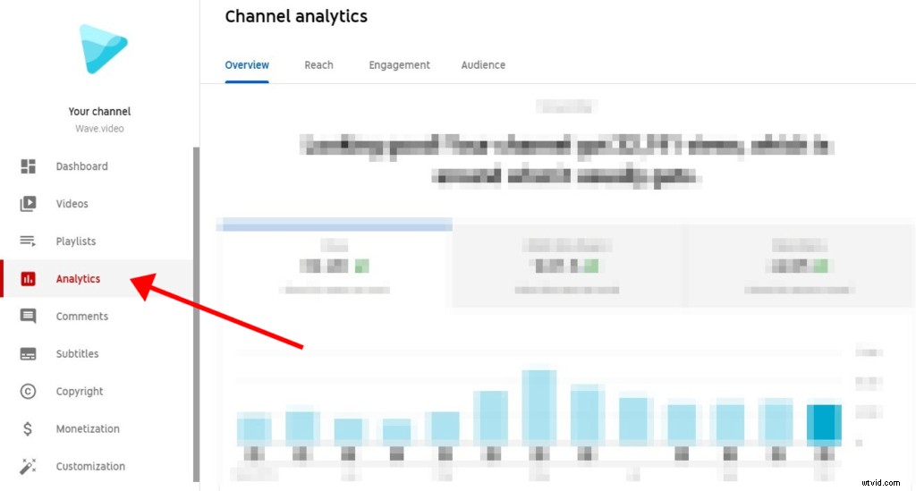 YouTube Analytics Mastery: 14 Key Metrics to Track and Boost Video Performance