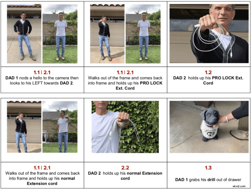 Master Pre-Production: The Ultimate Guide to Successful Video Creation