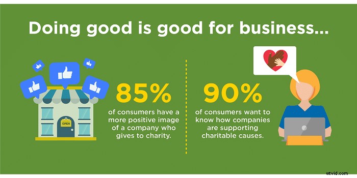 8 Essential Video Types Every SaaS Company Must Create for Growth