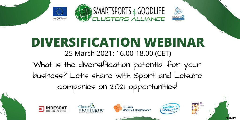 8 Essential Video Types Every SaaS Company Must Create for Growth