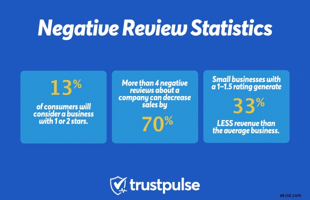 8 Essential Video Types Every SaaS Company Must Create for Growth