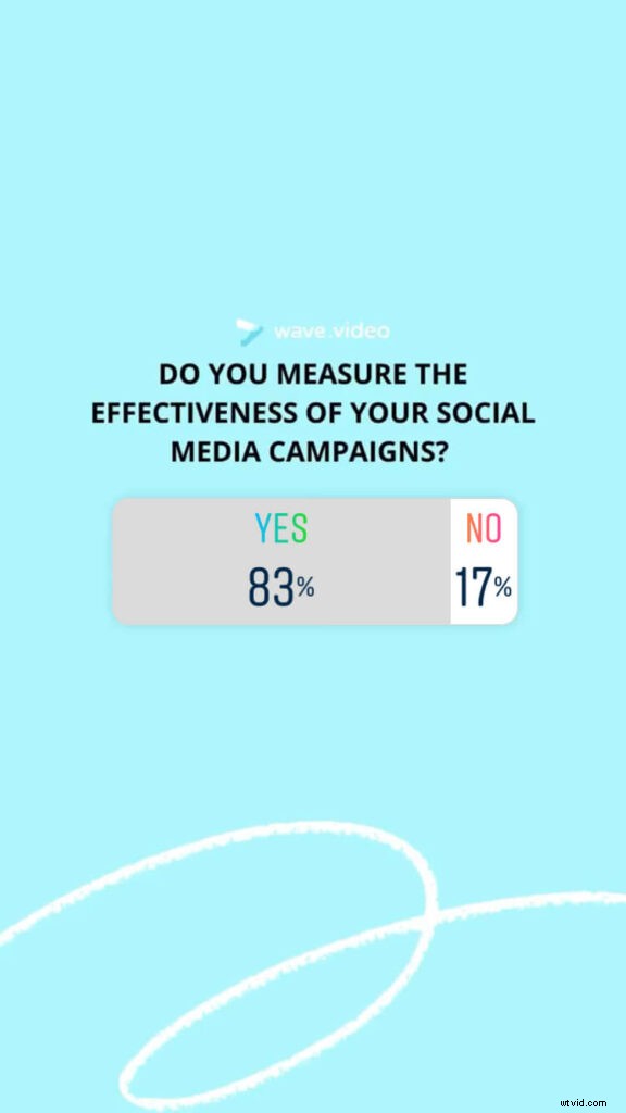 Supercharge Your Sales Funnel with Strategic Thought Leadership Videos