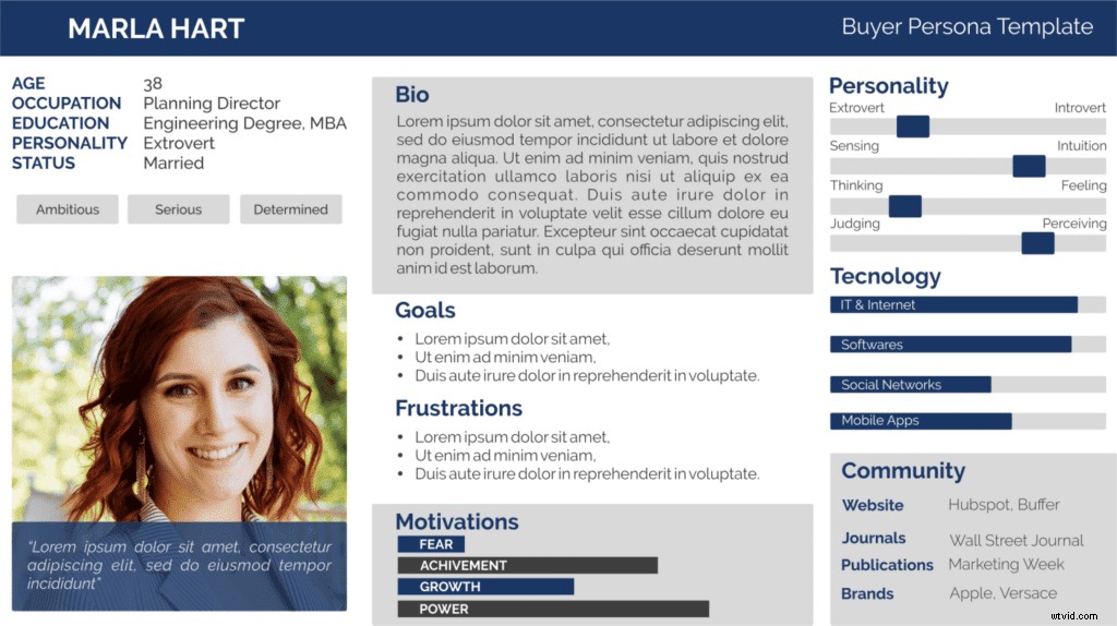 Build a Strong Brand Voice: The Power of Video Content Marketing