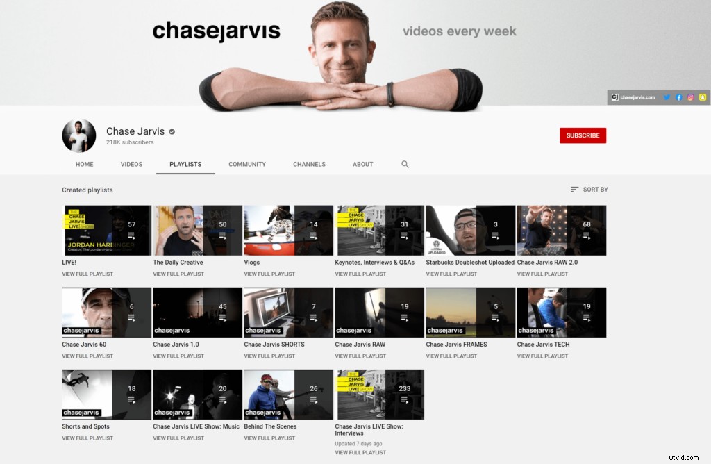 35 Proven Strategies to Promote Your Live Stream & Attract More Viewers