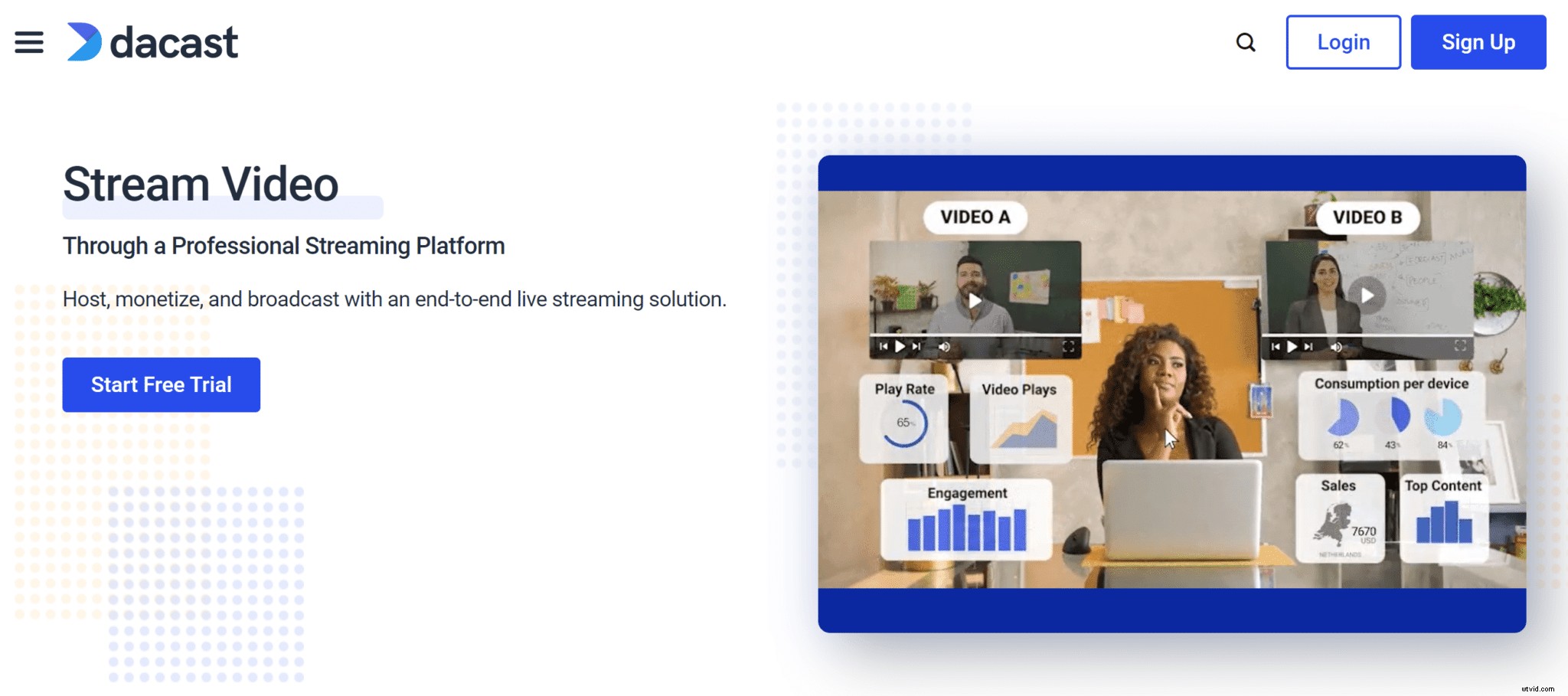 Top 12 Live Streaming Platforms for 2022: Expert Picks for Brands & Creators