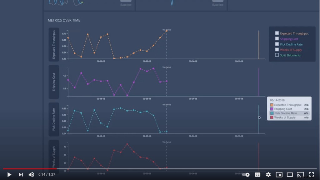 Expert Guide: How to Capture Engaging Remote Video Testimonials Effortlessly