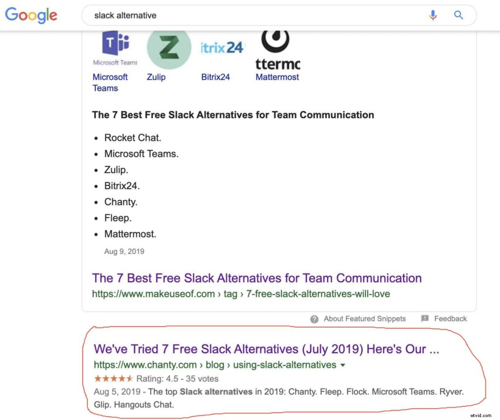 5 Proven Steps to Master Content Marketing for SaaS Success