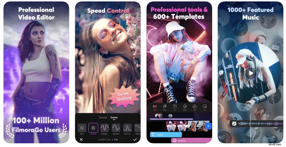 Top 21 Video Editing Apps for Android, iPhone & iPad in 2022