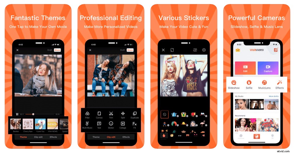 Top 21 Video Editing Apps for Android, iPhone & iPad in 2022