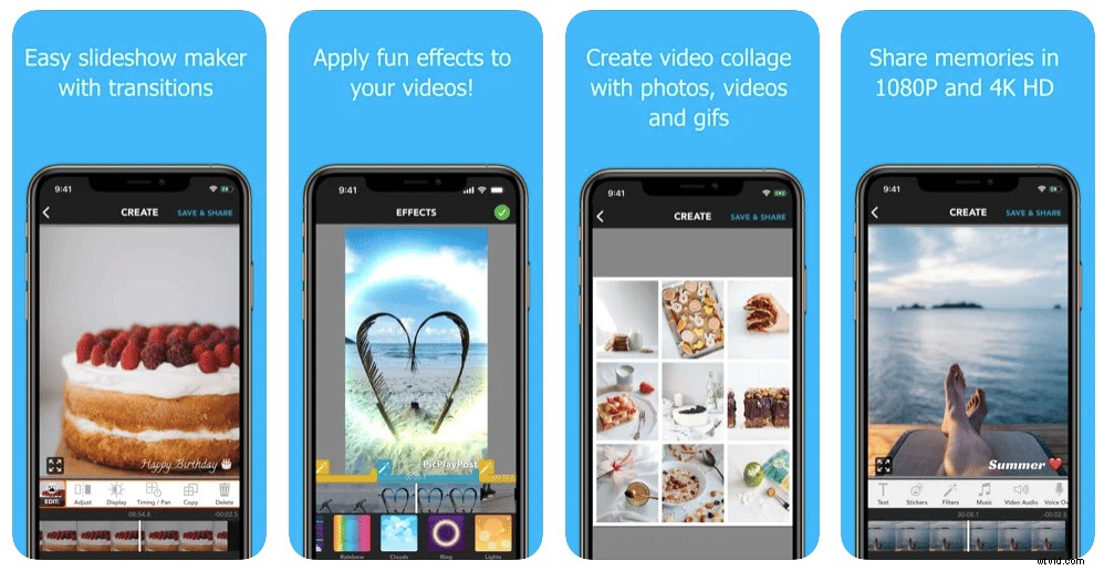 Top 21 Video Editing Apps for Android, iPhone & iPad in 2022