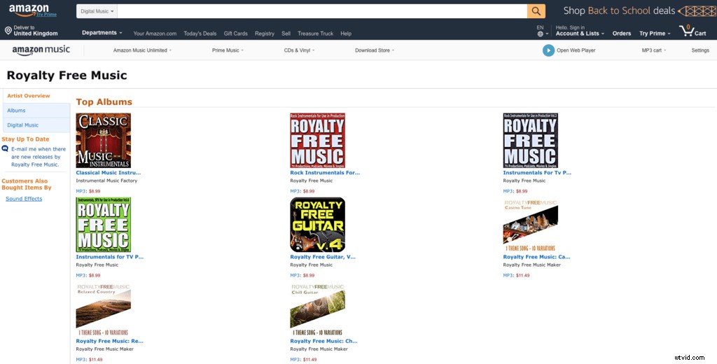 Top 20 Royalty-Free Music Websites in 2022: Elevate Your Video & App Projects