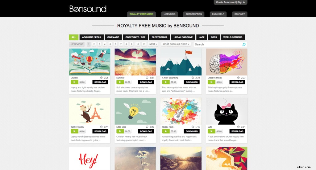 Top 20 Royalty-Free Music Websites in 2022: Elevate Your Video & App Projects