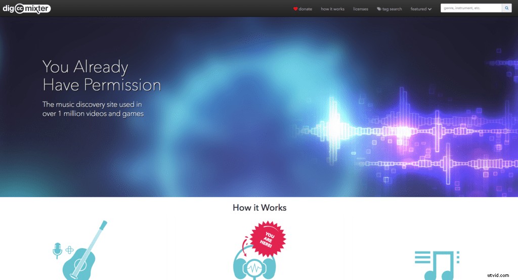 Top 20 Royalty-Free Music Websites in 2022: Elevate Your Video & App Projects