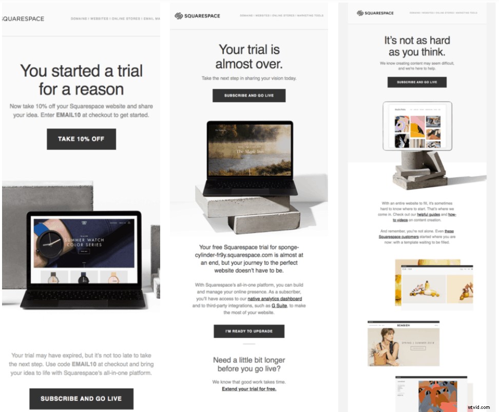 33 Exceptional User Onboarding Email Examples to Drive Retention
