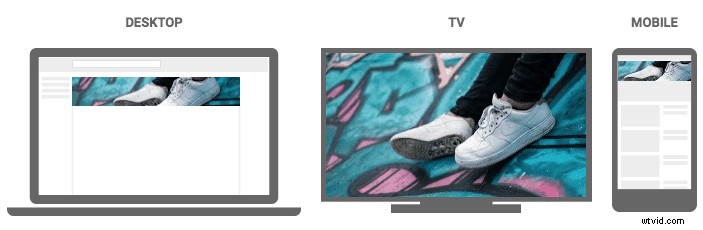 Ultimate YouTube Banner Size & Dimensions Guide 2024: Perfect Channel Art Specs